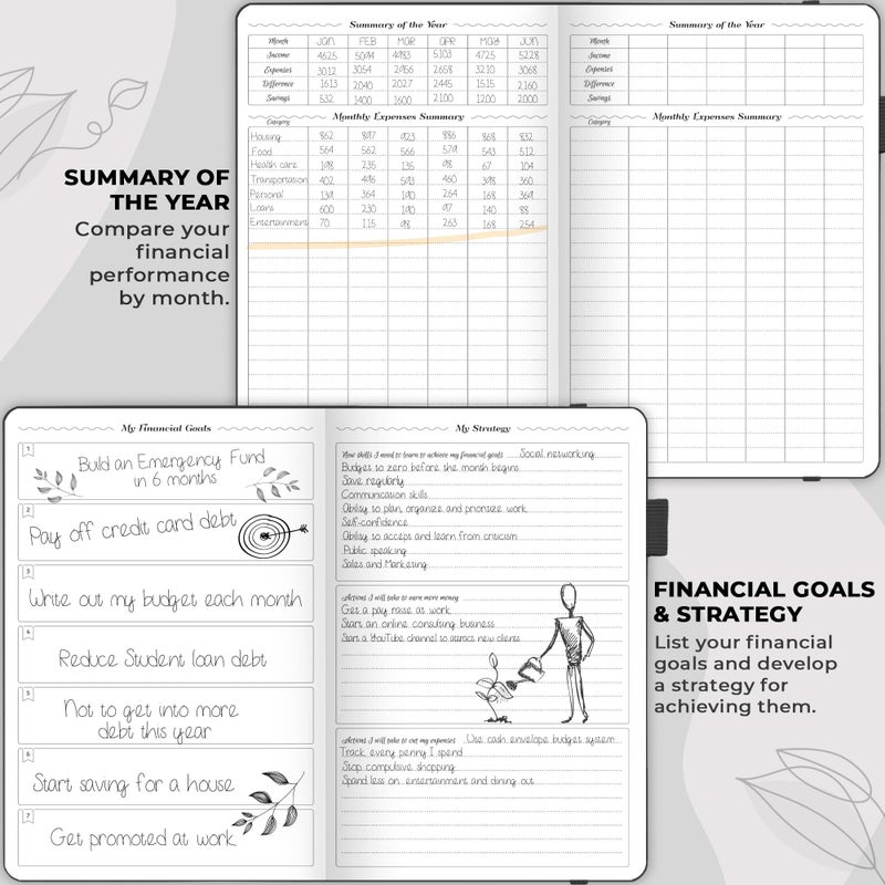 GoGirl Budget Planner â€“ Monthly Financial Planner Organizer Budget Book. Expense Tracker Notebook Journal to Control Money, A5 (Black) - Image 5